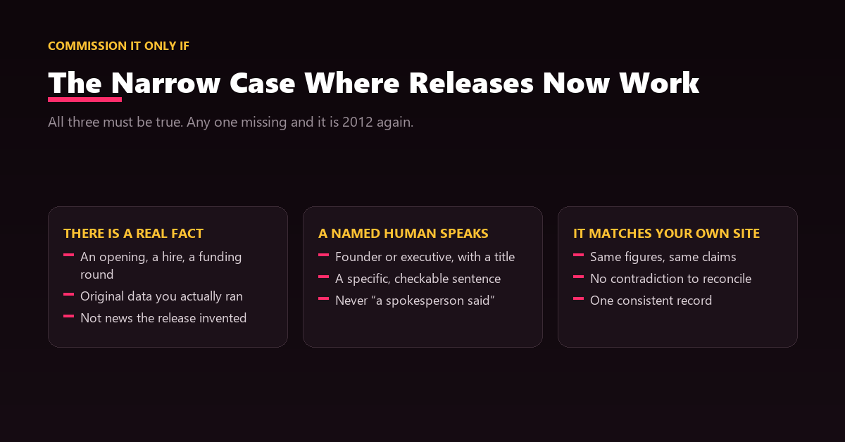 A decision box narrowing press-release use to genuine news, named executives and verifiable data points.