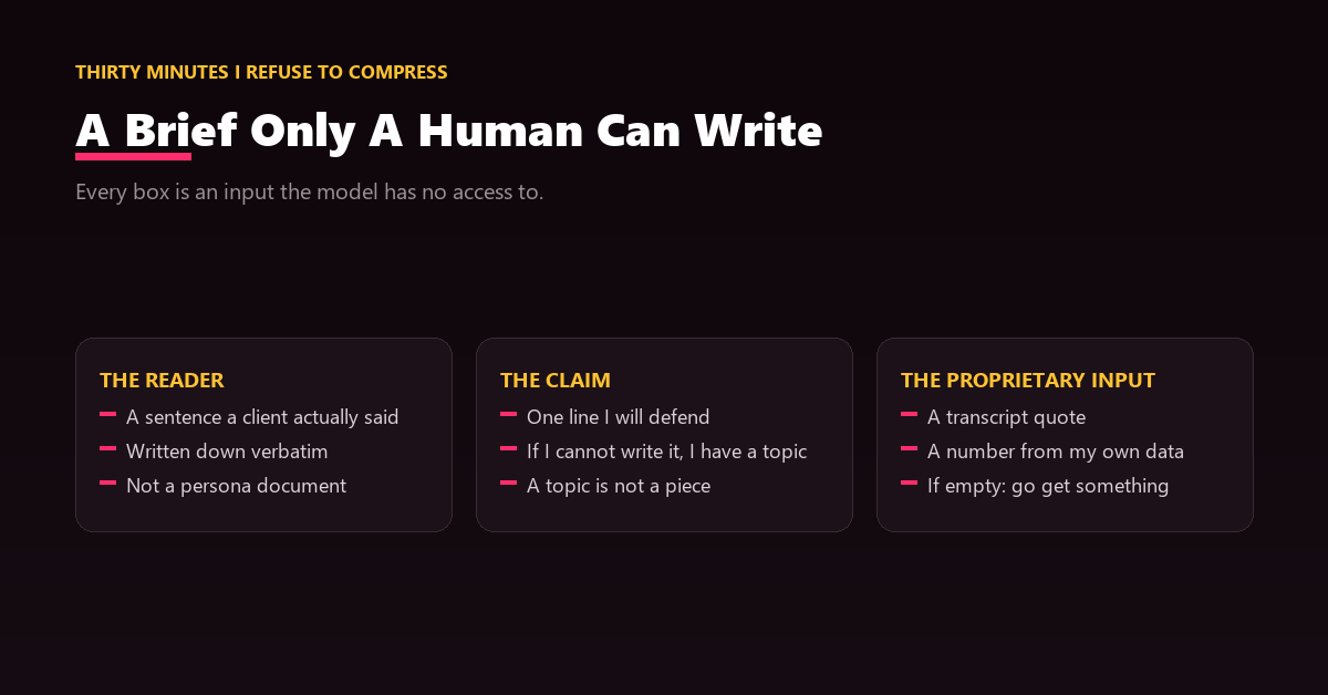 A brief template with sections for original interview quotes, first-hand experience and a specific reader problem.